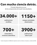 Ácido Hialurónico Liposomal: Con mucha ciencia detrás