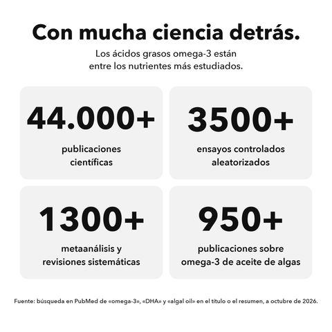 Omega 3 Vegano: Con mucha ciencia detrás