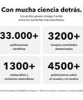 Omega 3: Con mucha ciencia detrás