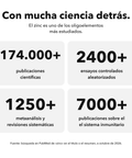 Zinc Liposomal: Con mucha ciencia detrás
